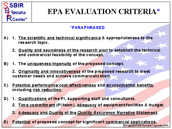 Slide 15